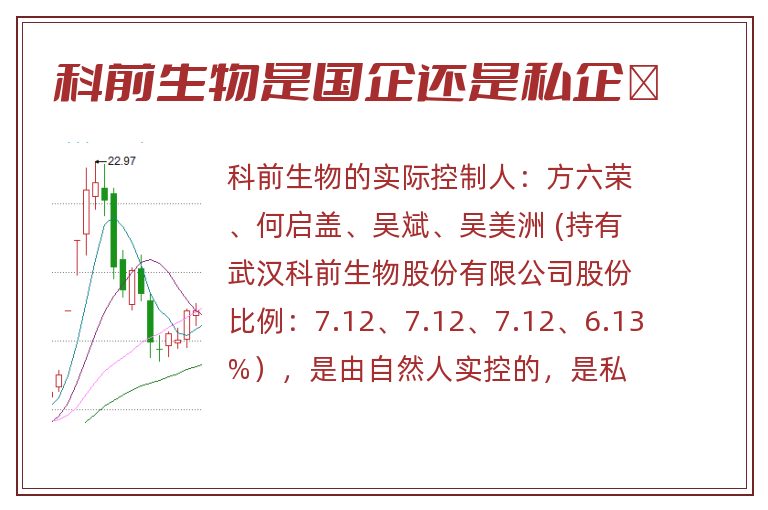 科前生物是国企还是私企	