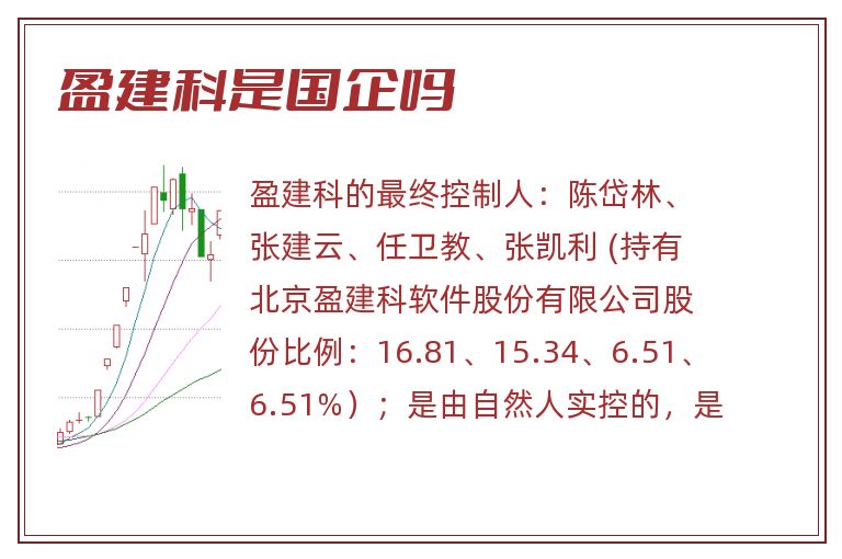 盈建科是国企吗