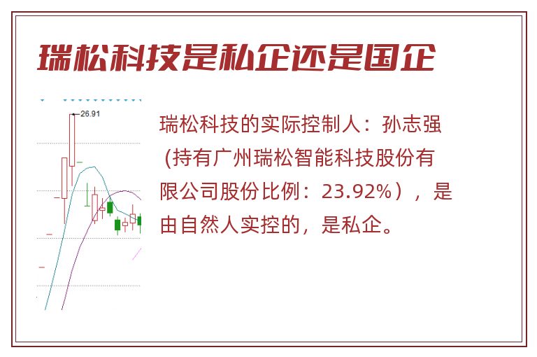 瑞松科技是私企还是国企