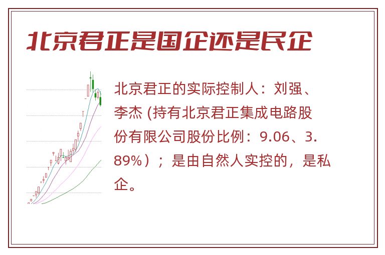 北京君正是国企还是民企