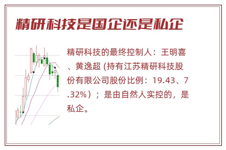 精研科技是国企还是私企