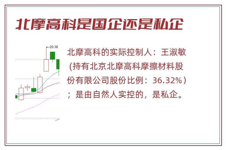 北摩高科是国企还是私企