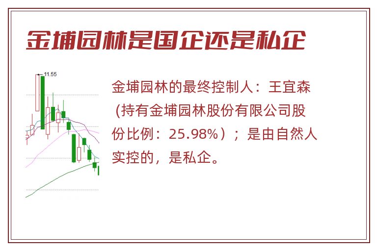 金埔园林是国企还是私企