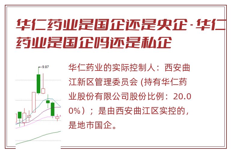 华仁药业是国企还是央企 - 华仁药业是国企吗还是私企