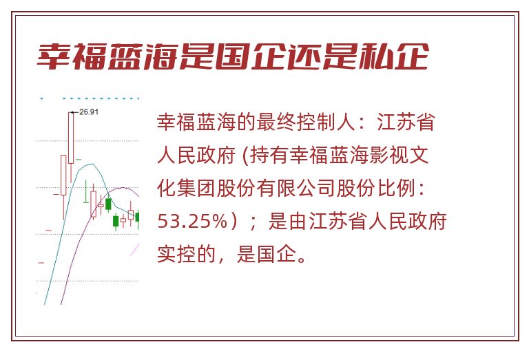 幸福蓝海是国企还是私企