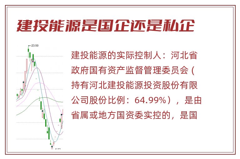 建投能源是国企还是私企