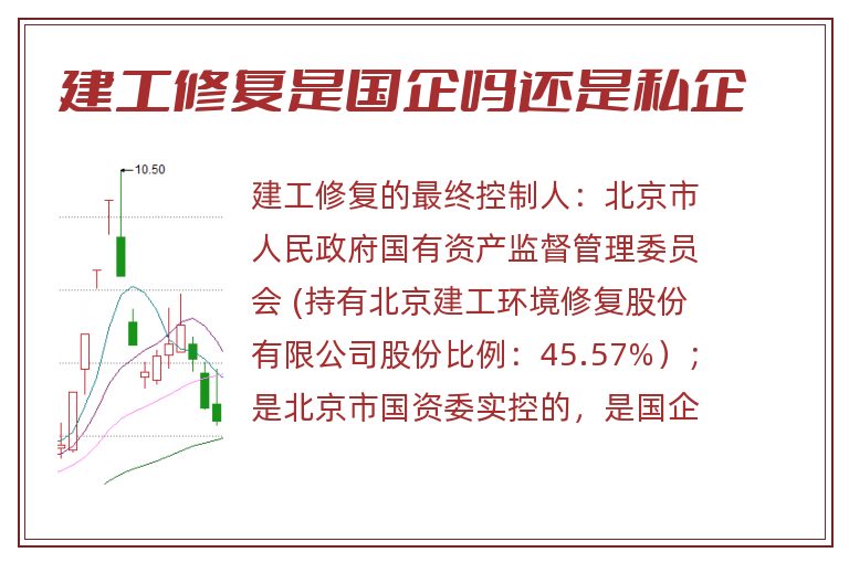 建工修复是国企吗还是私企