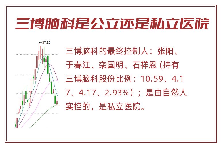 三博脑科是公立还是私立医院