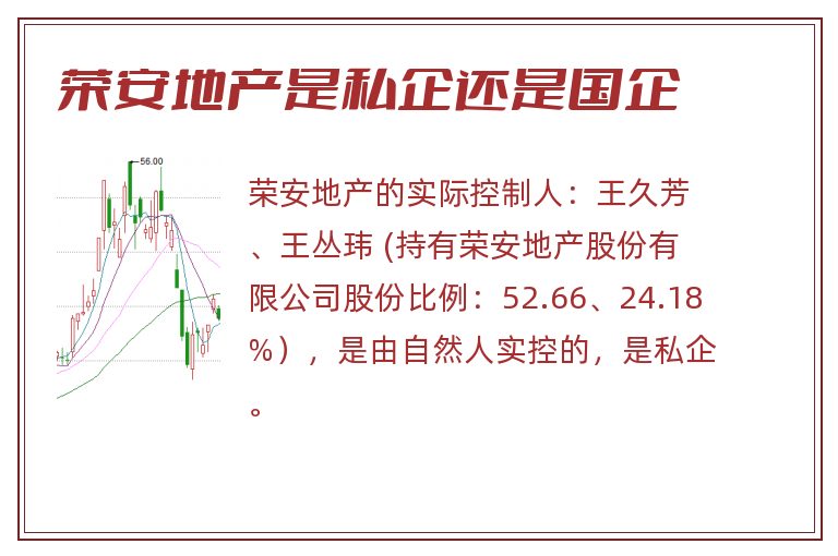 荣安地产是私企还是国企