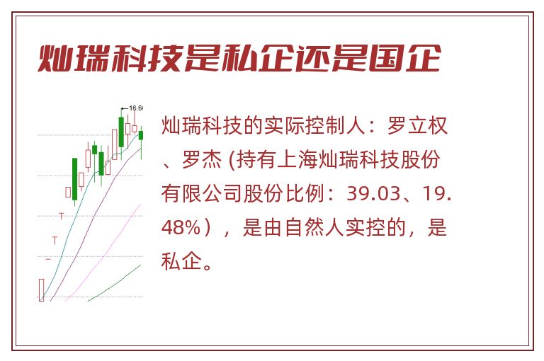 灿瑞科技是私企还是国企