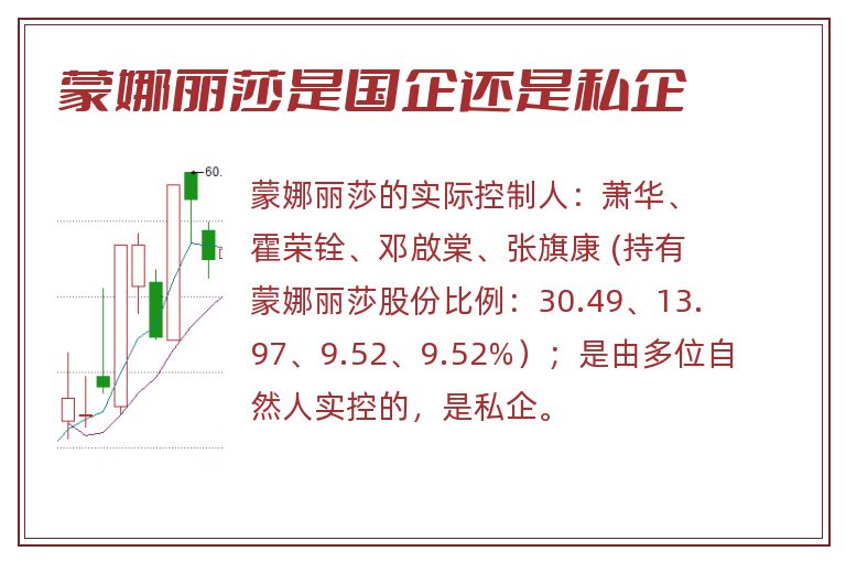 蒙娜丽莎是国企还是私企