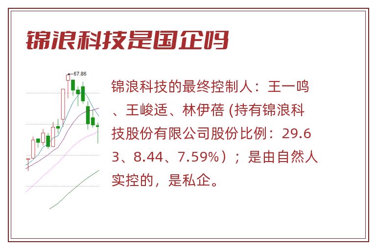 锦浪科技是国企吗