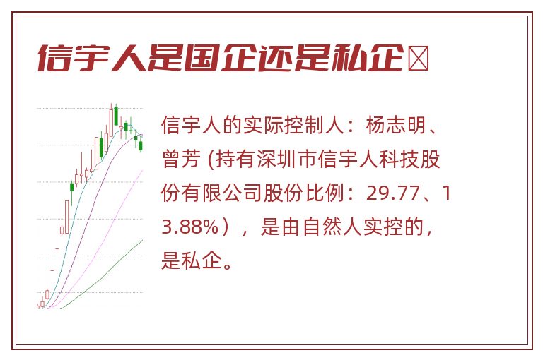 信宇人是国企还是私企	