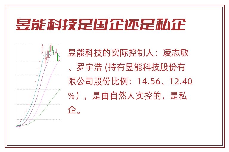 昱能科技是国企还是私企