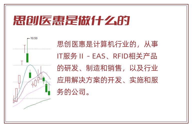 思创医惠是做什么的