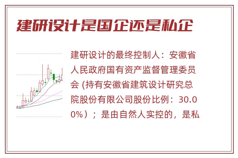 建研设计是国企还是私企