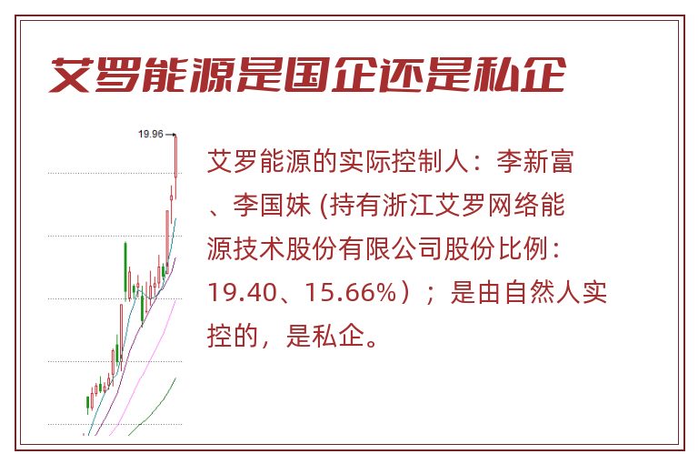 艾罗能源是国企还是私企