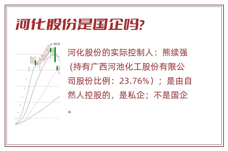 河化股份是国企吗?