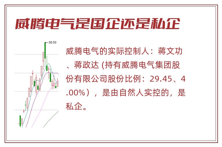 威腾电气是国企还是私企