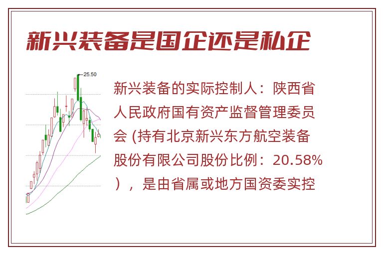 新兴装备是国企还是私企