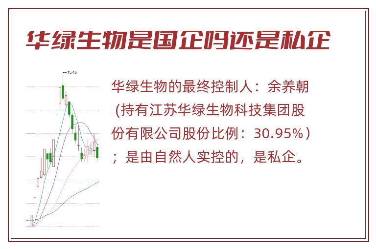 华绿生物是国企吗还是私企