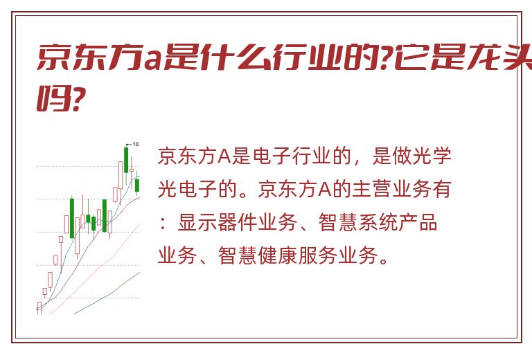 京东方a是什么行业的？它是龙头吗？