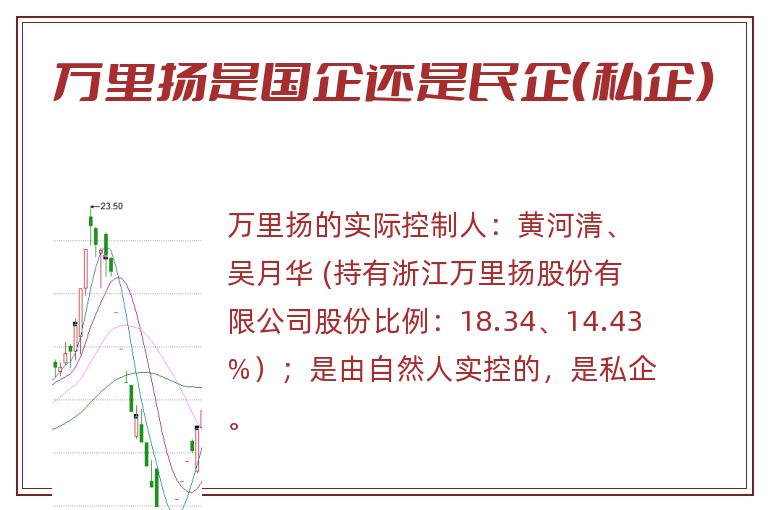 万里扬是国企还是民企（私企）