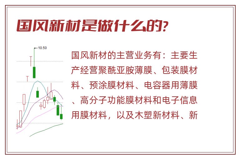 国风新材是做什么的?