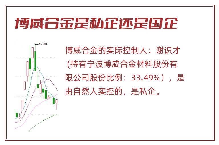 博威合金是私企还是国企