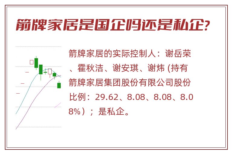 箭牌家居是国企吗还是私企?