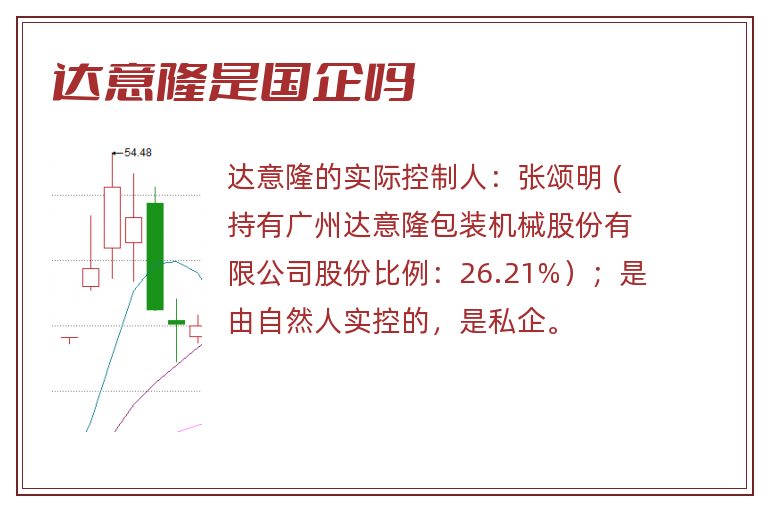 达意隆是国企吗