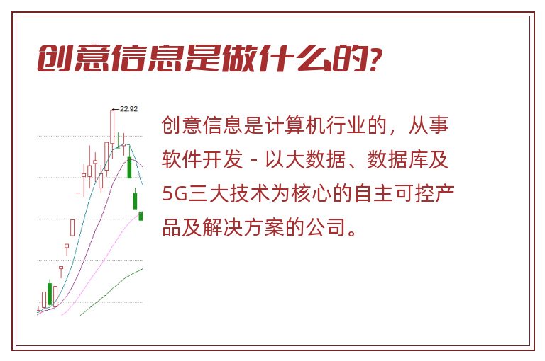 创意信息是做什么的?