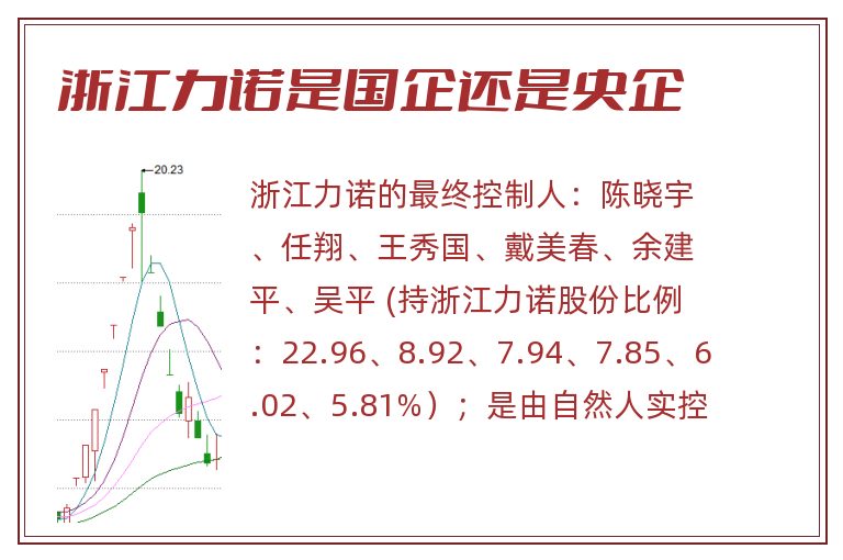 浙江力诺是国企还是央企