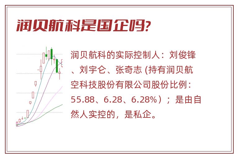 润贝航科是国企吗?