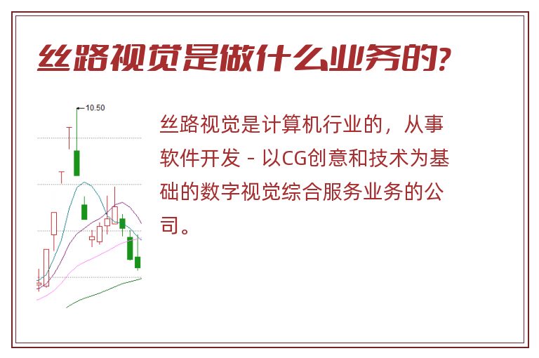 丝路视觉是做什么业务的?