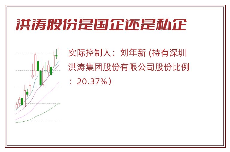 洪涛股份是国企还是私企