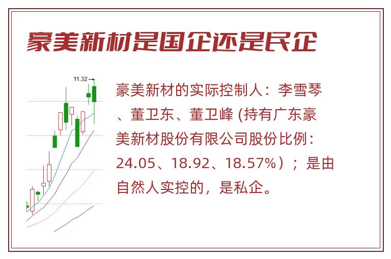 豪美新材是国企还是民企