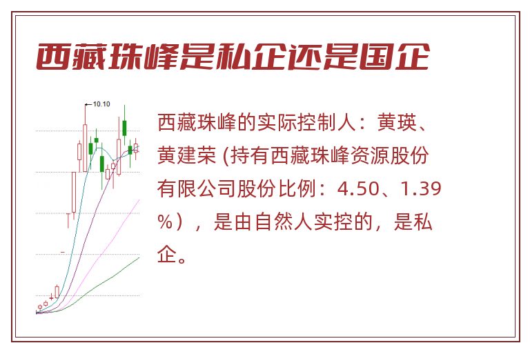 西藏珠峰是私企还是国企