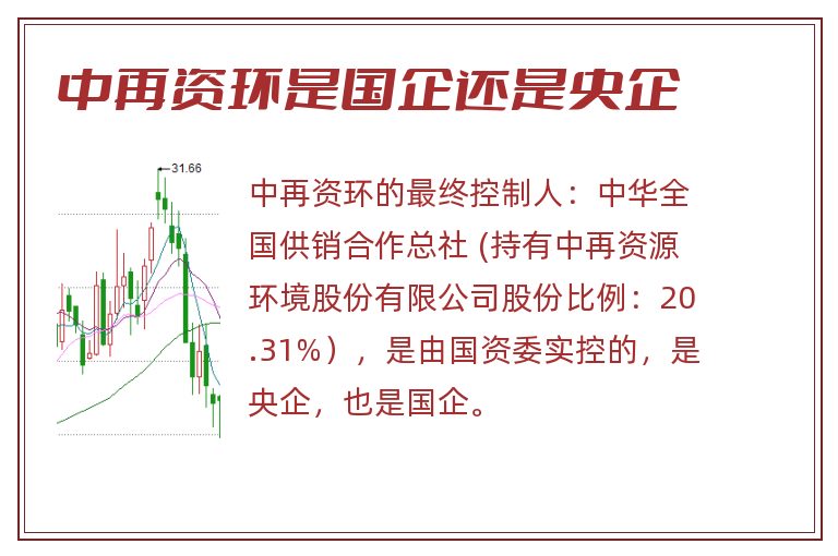 中再资环是国企还是央企