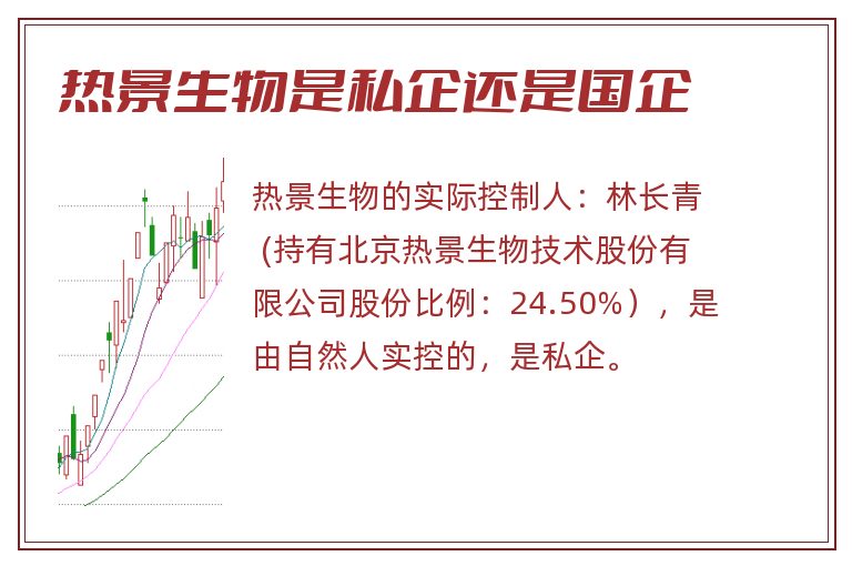 热景生物是私企还是国企