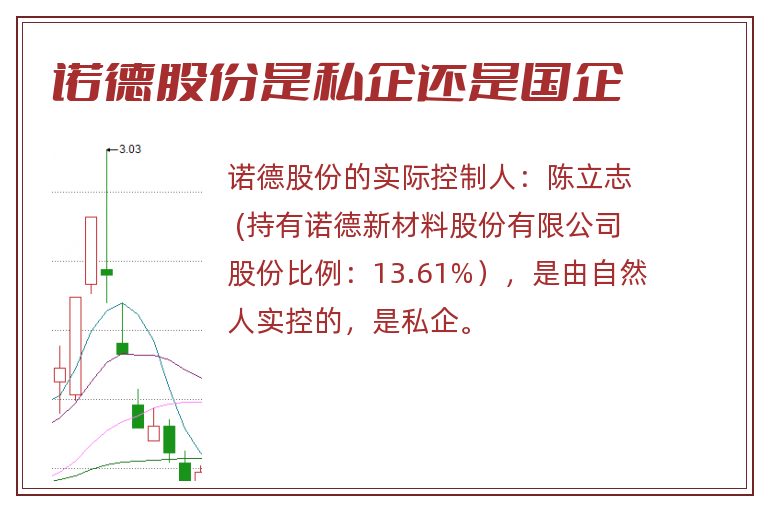 诺德股份是私企还是国企