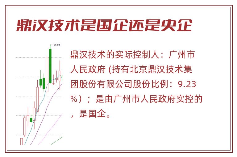 鼎汉技术是国企还是央企.jpg 鼎汉技术,鼎汉技术是国企还是央企.jpg