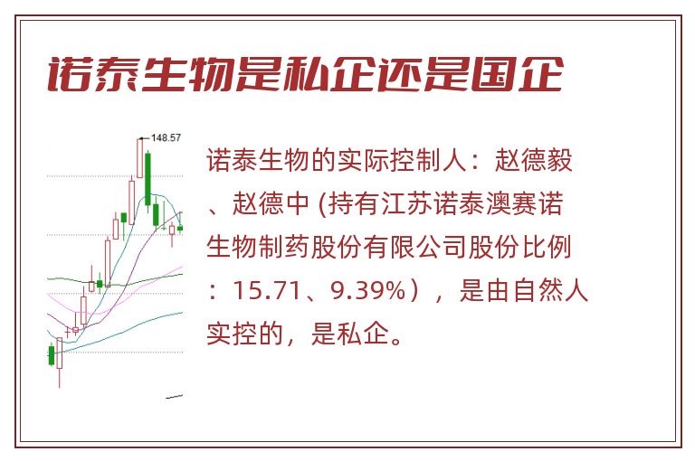 诺泰生物是私企还是国企