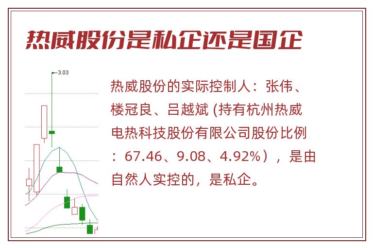 热威股份是私企还是国企