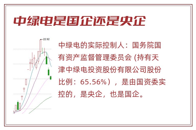 中绿电是国企还是央企