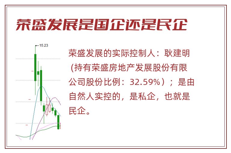 荣盛发展是国企还是民企