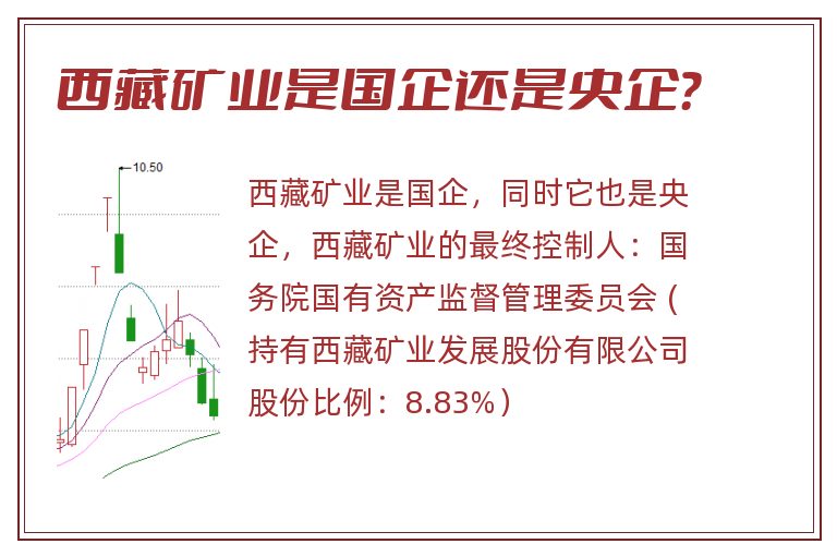 西藏矿业,西藏矿业是国企还是央企？.jpg