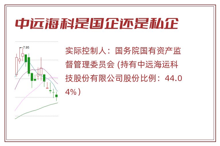 中远海科是国企还是私企