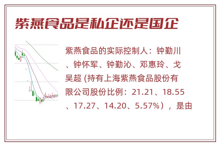 紫燕食品是私企还是国企