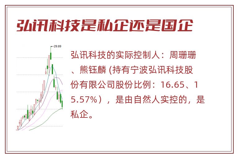 弘讯科技是私企还是国企